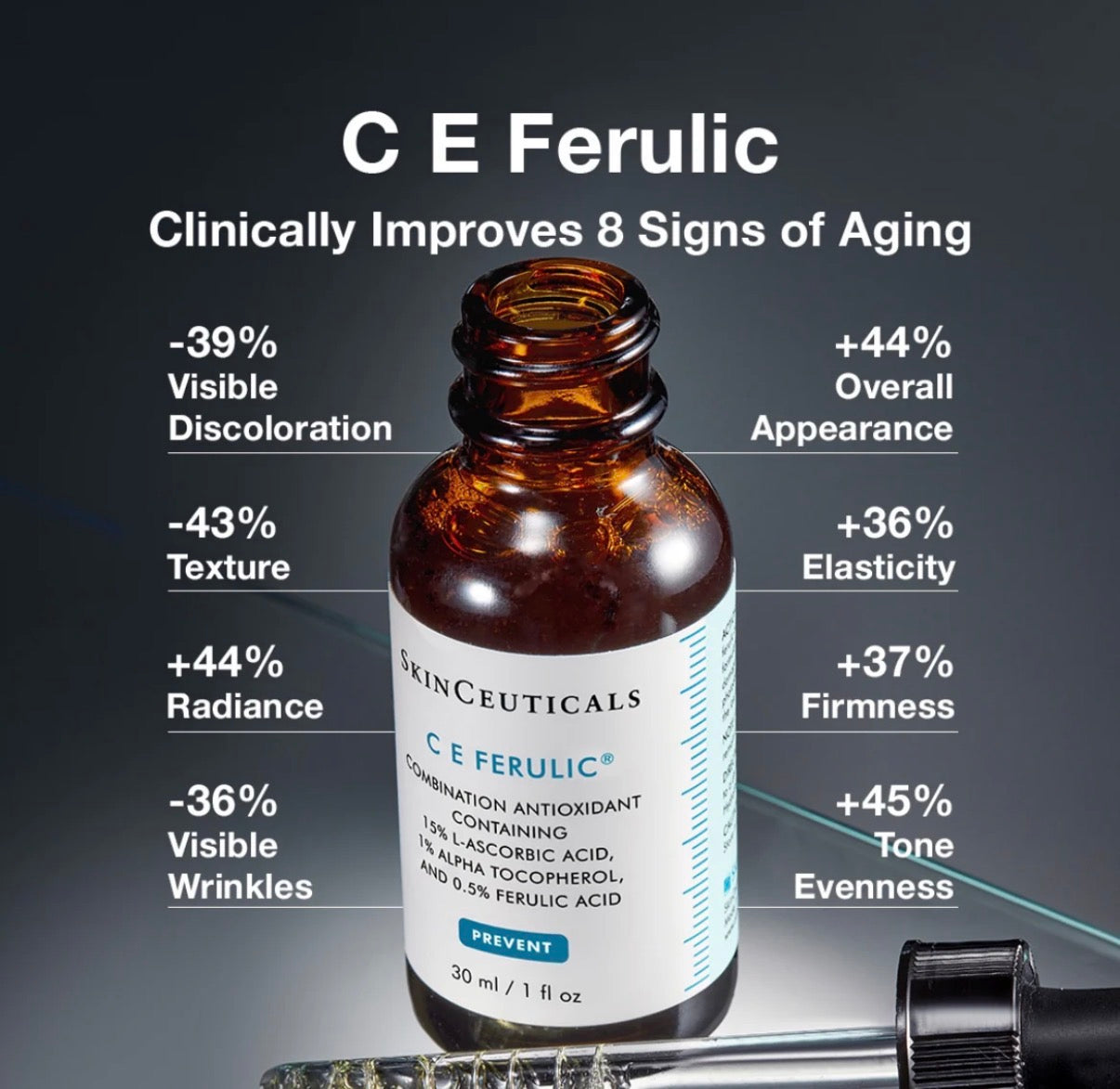 C E Ferulic SKINCEUTICALS